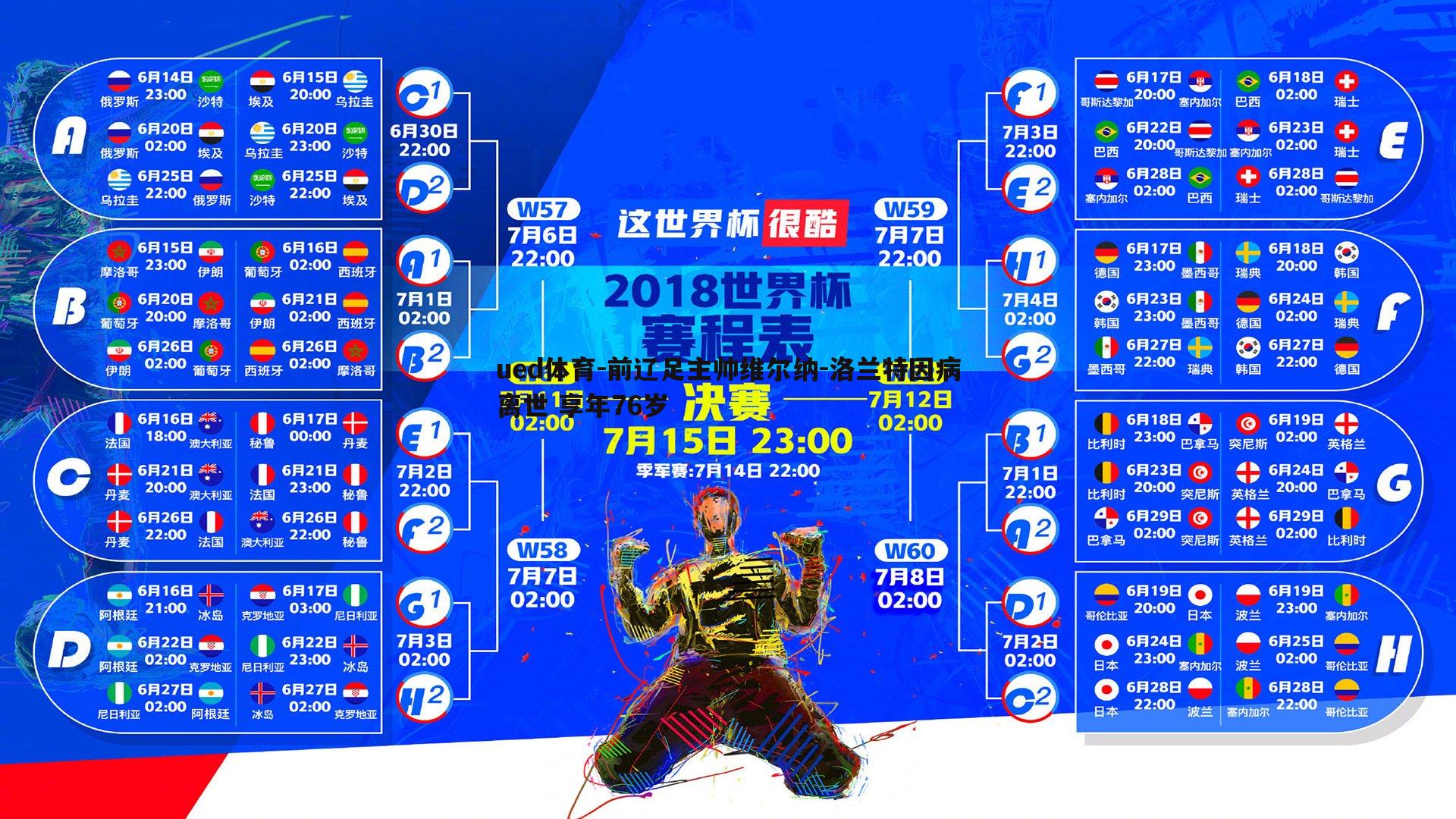 前辽足主帅维尔纳-洛兰特因病离世 享年76岁